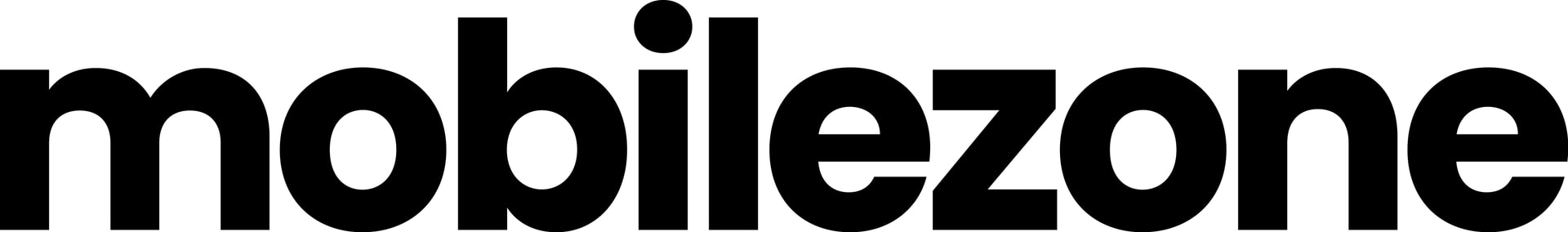 mobilezone Jobs