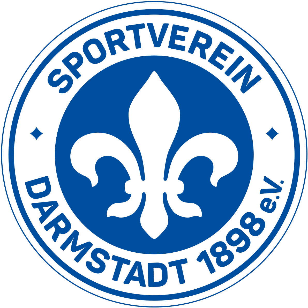 Stellenangebote SVD